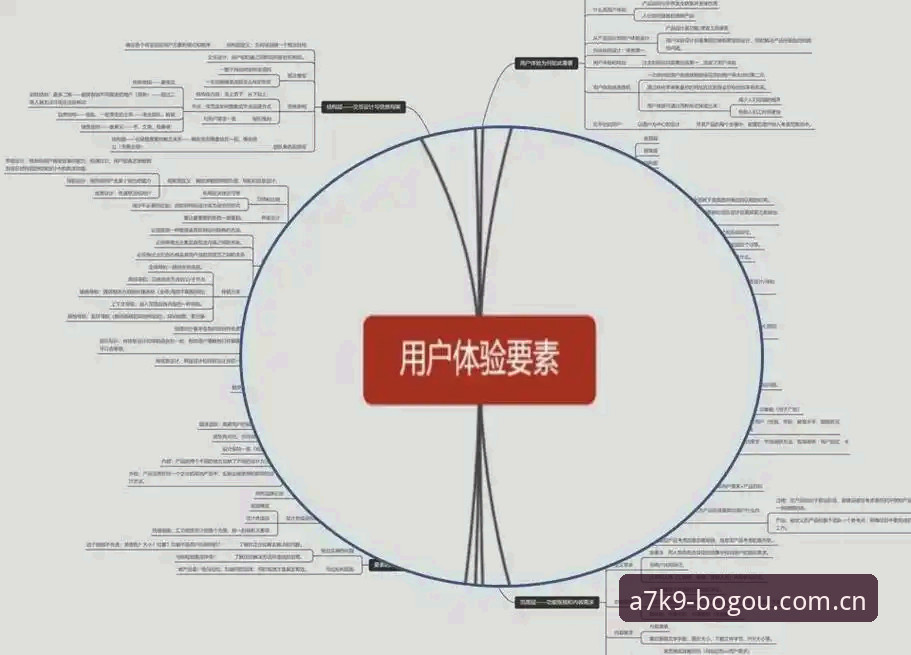 博狗体育平台全面解析：从安全登录到用户体验的深度分析