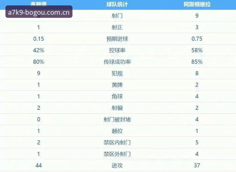 博狗官方登录页面攻略 阿斯顿维拉欧联杯夺冠最新动态:30年冠军荒终结,埃梅里五冠传奇再添新章